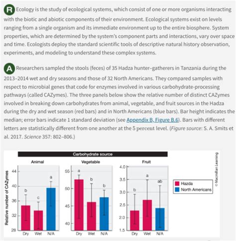 BSCI160 Exam 1 Ecology Flashcards Quizlet