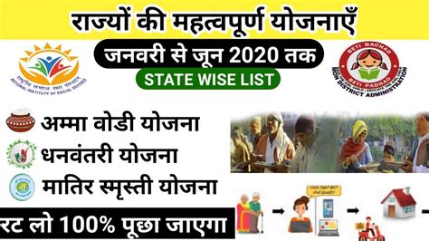 All State Government Schemes 2020 सभी राज्यों की महत्वपूर्ण योजनाएँ