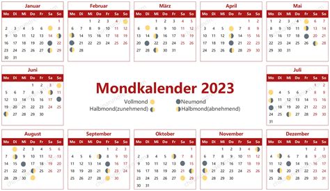 Vollmond 2024: Mondphasen, Termine Und Astronomische Informationen - Local News