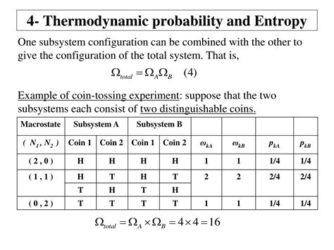 Ppt Chapter 2 Statistical Thermodynamics Powerpoint Presentation Free Download Id 6837706