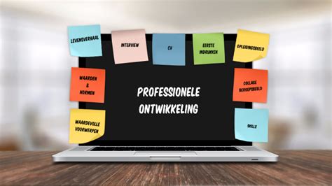 Professionele Ontwikkeling By Julia Hol On Prezi