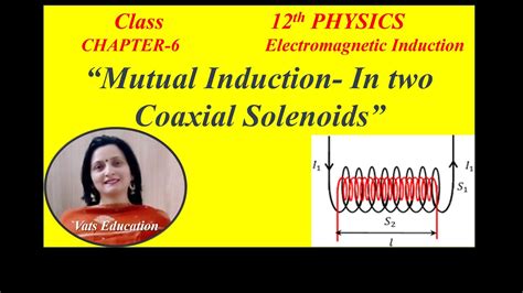 Mutual Inductance Of Two Long Co Axial Solenoids Chapter Class