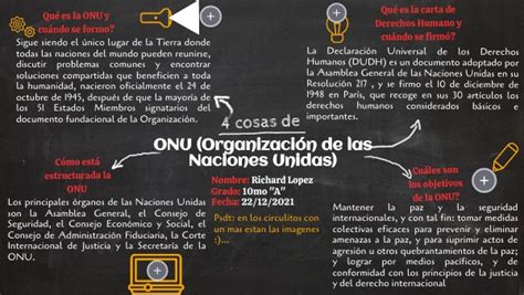 Mapa Conceptual De La Onu