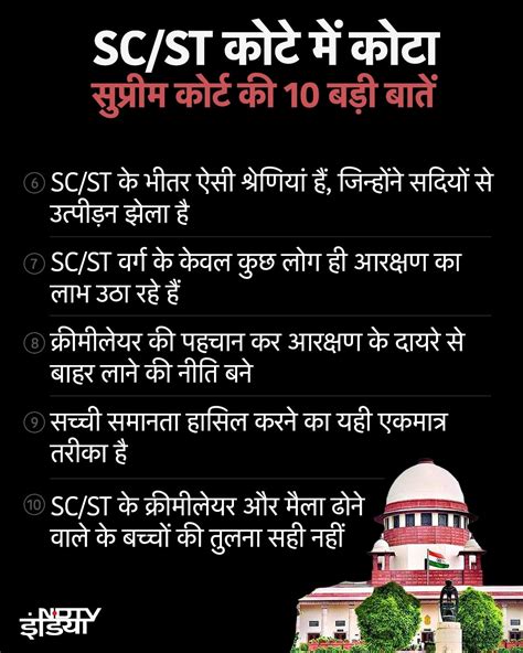 Scst कोटे में कोटा सुप्रीम कोर्ट की 10 बड़ी बातें Quota In Scst