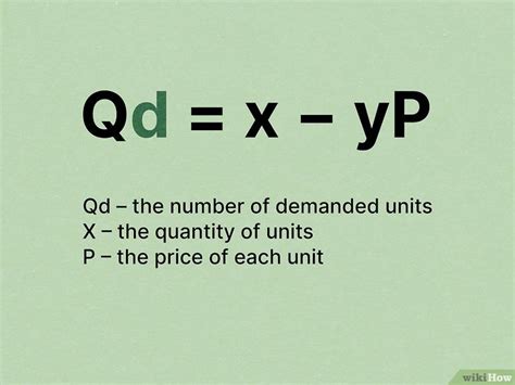 How To Find Equilibrium Quantity Formulas Examples