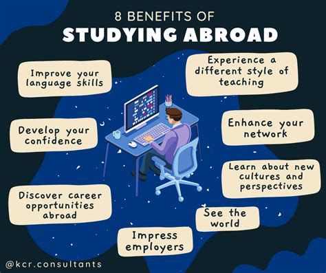 How Studying Abroad Helps Indian Students Achieve A Life Changing