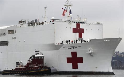 Bipartisan Group Of Us Lawmakers Urge Deployment Of Hospital Ships