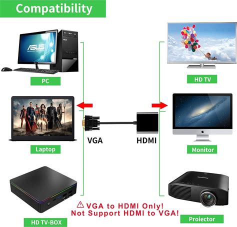 Herfair Adaptador VGA A HDMI 1080P VGA Macho A HDMI Hembra Convertidor