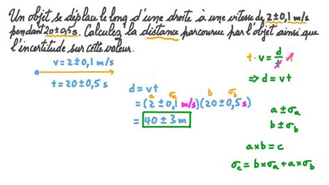 D Couvrir Imagen Incertitude Formule Physique Fr Thptnganamst Edu Vn