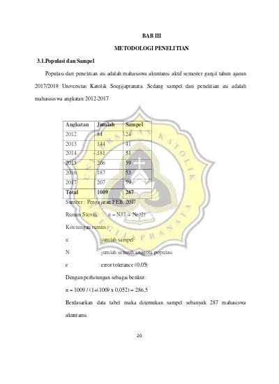 Bab Iii Metodologi Penelitian Populasi Dan Sampel Faktor Faktor