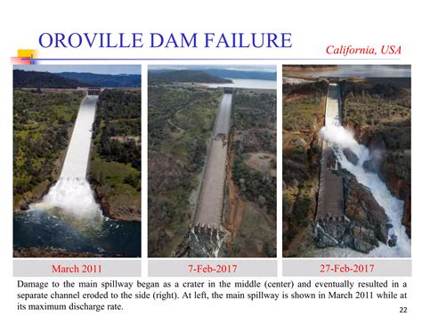 Geotechnical Engineering I Lec Permeability Thru Stratified Soils