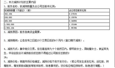 股东减持说明什么股东减持意味着什么大股东减持大山谷图库