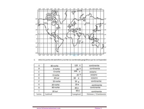 Top 60 Imagen Planisferio De Coordenadas Geográficas Viaterramx