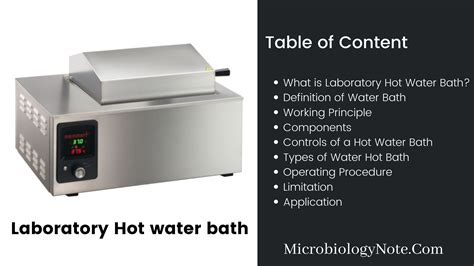 Laboratory Hot Water Bath Working Principle Operating Procedure