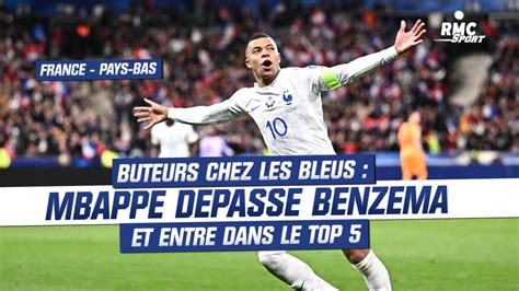 Buteurs En équipe De France Mbappé Dépasse Benzema Et Entre Dans Le Top 5