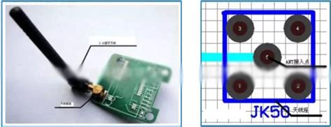 四大蓝牙天线设计方式 电子发烧友网