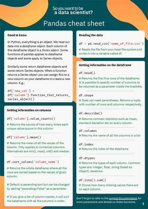 Solution Pandas Cheat Sheet Studypool