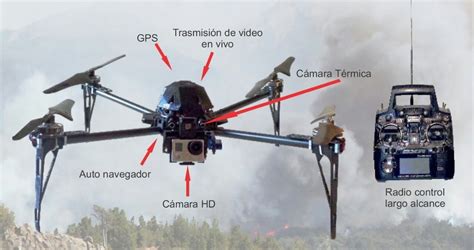 Tdf Utilizará Drones Para Detectar Incendios Forestales Infofueguina