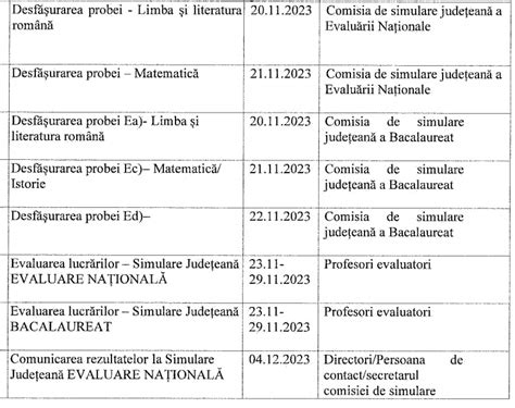 Evaluare Națională și BAC 2024 Elevii claselor a VIII a și a XII a din