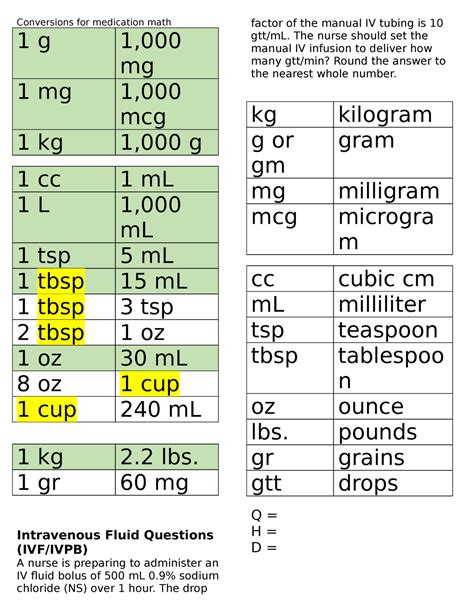 Med Math Conversion Chart Nursing Dosage Med Math Calculatio