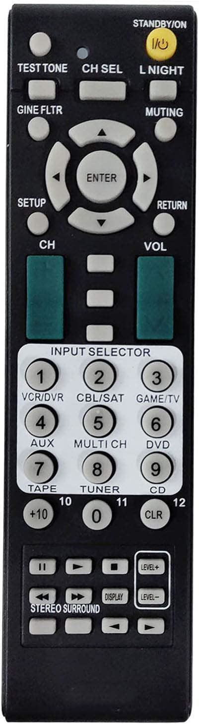 PROROK New Remote Control Compatible For Onkyo A V Receiver TX SR603 TX