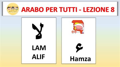 Arabo Per Tutti Corso Di Arabo Gratis Lezione 08 L Alfabeto