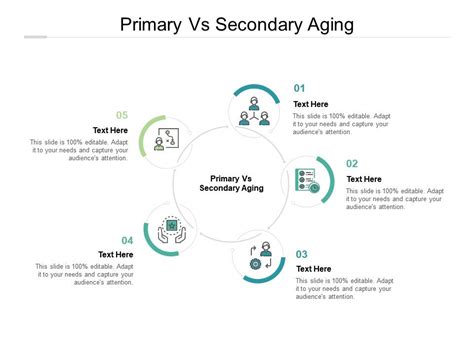 Primary Vs Secondary Aging Ppt Powerpoint Presentation Outline Example