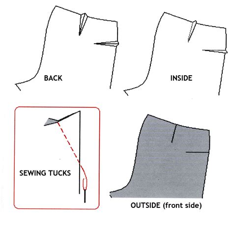 Sewing Tucks In A Pants And Other Pant Making Tutorials Sewing