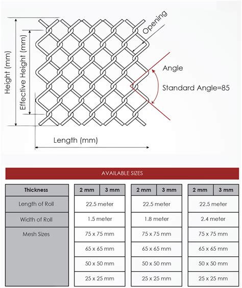 Chain Link Fencing Nets