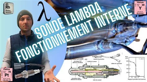 Tuto Sonde Lambda Fonctionnement Interne Richesse Essence O