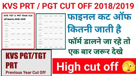 Kvs Prt Pgt Tgt Cut Off Previous Year Kvs Cut Off Kitni