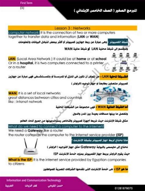 مذكرة فى Ict لغات الصف الخامس الابتدائى مدرس دوت كوم