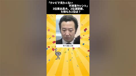 「テレビで見たくない不祥事タレント」ランキング3位→東出昌大、2位→渡部建を抑えた1位は？ Shorts Youtube