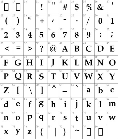 Palatino Bold Font