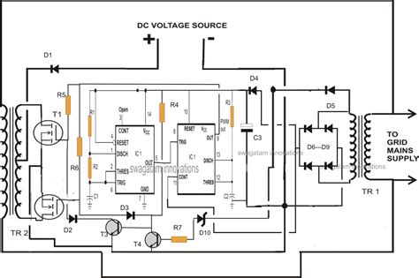 Wiring Diagram For Grid Tie Inverter Wiring Diagram And Schematics