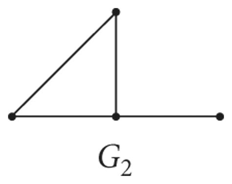 The Graph G1 G2 G3 And Qt1 4 Download Scientific Diagram