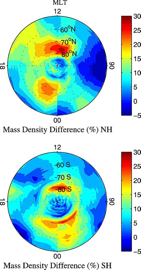 Global Distribution Of The Thermospheric Total Mass Density Derived