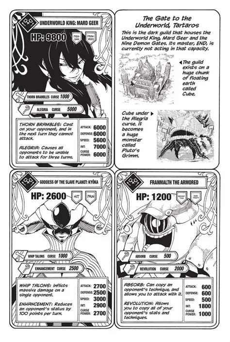 Fairy Tail: Tartaros members stats! [Manga] : r/fairytail