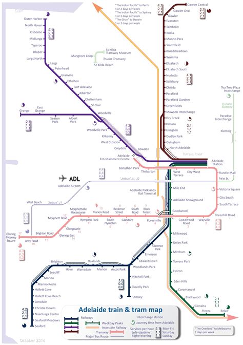 Adelaide Tram Route Map