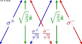 Color Online Dipole Matrix Elements For Exciton Recombination 1