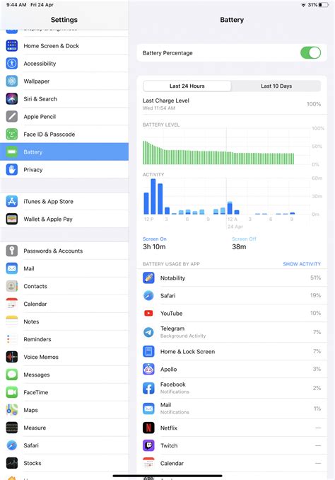 Battery life on iPad Pro 11 | MacRumors Forums