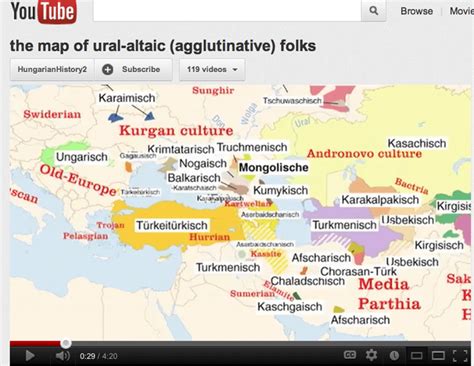 Agglutinative folk? | Languages Of The World