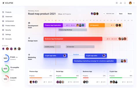 Timeline Template Figma