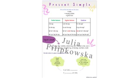 Present Simple Teoria Theory Gramatyka Grammar English Grammar