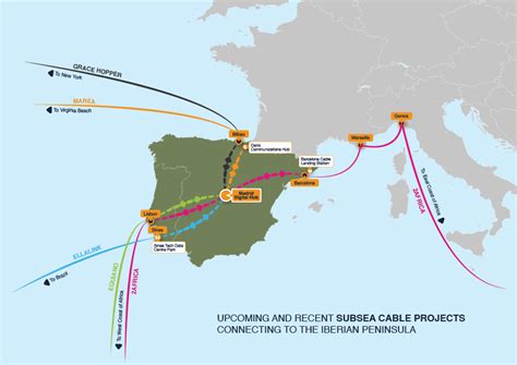 Aprender Sobre 68 Imagem Ellalink Submarine Cable Br Thptnganamst Edu Vn