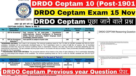 Drdo Ceptam Exam Nov Previous Year Exam Drdo