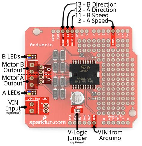 Ardumoto Shield Hookup Guide Sparkfun Learn