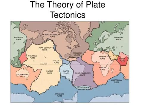 Ppt The Theory Of Plate Tectonics Powerpoint Presentation Free