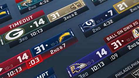 Evolution Of NFL Scoreboards Part CBS | atelier-yuwa.ciao.jp