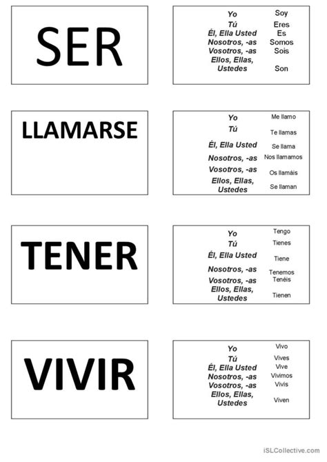 Conjugacion De Verbos Ser Estar Tene Español Ele Hojas De Trabajo Pdf